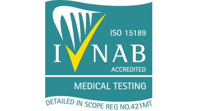 INAB